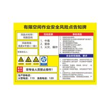 颖芒 亚克力 500*300 岗位风险点告知及应急处理措施 配色(单位：个)