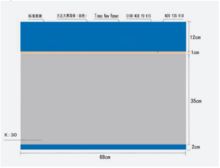 国产 68*50CM 智能一体机操作指南标识牌（单位：块）