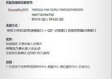 缤特力 HW510(含线）+CORD 话务耳机USB音频适配线 宽频降噪麦克风 组合套装 （单位：套）