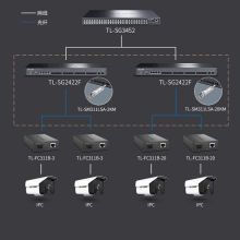 TP-LINK SG1218P 交换机 千兆RJ45端口18个 黑色 (单位:个)