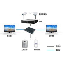 海康威视 iSecure Center-HF 1000路视频管理 综合视频管理工作站 黑色（单位：套）