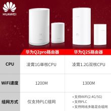 华为 Q2s 千兆分布式子母路由器 1母2子 白色（单位：套）