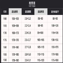 虎邦世家 150-195 100%棉春秋工作服套装 (单位:套)